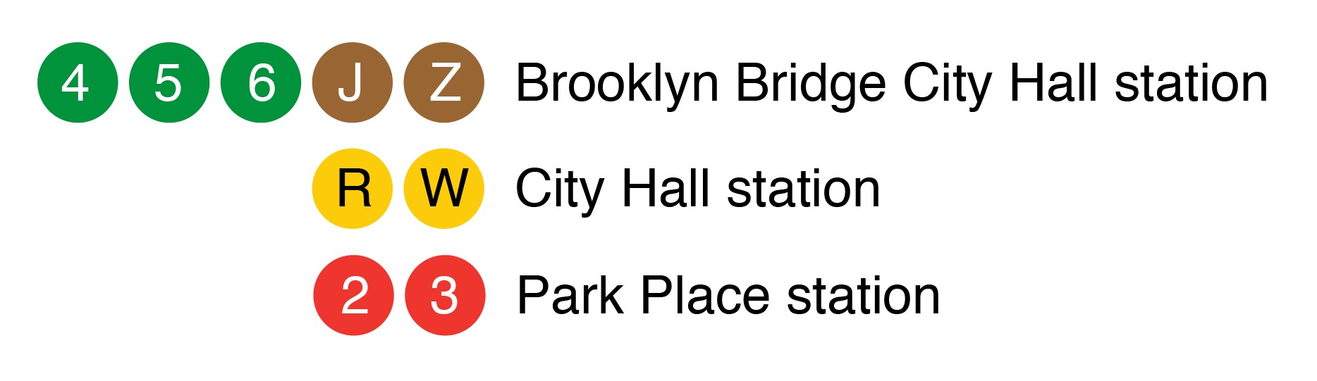 4/5/6/J/Z Brooklyn Bridge City Hall station, R/W City Hall station, 2/3 Park Place station